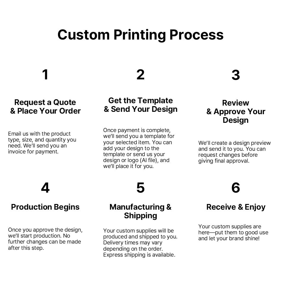 Custom Double Wall Paper Cups